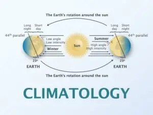 Climatology