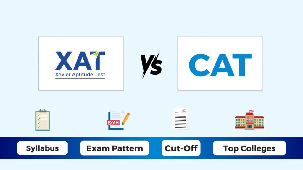 CAt VS XAT Exam